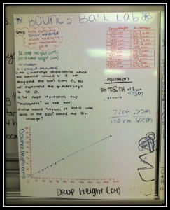 Another photo of a whiteboard