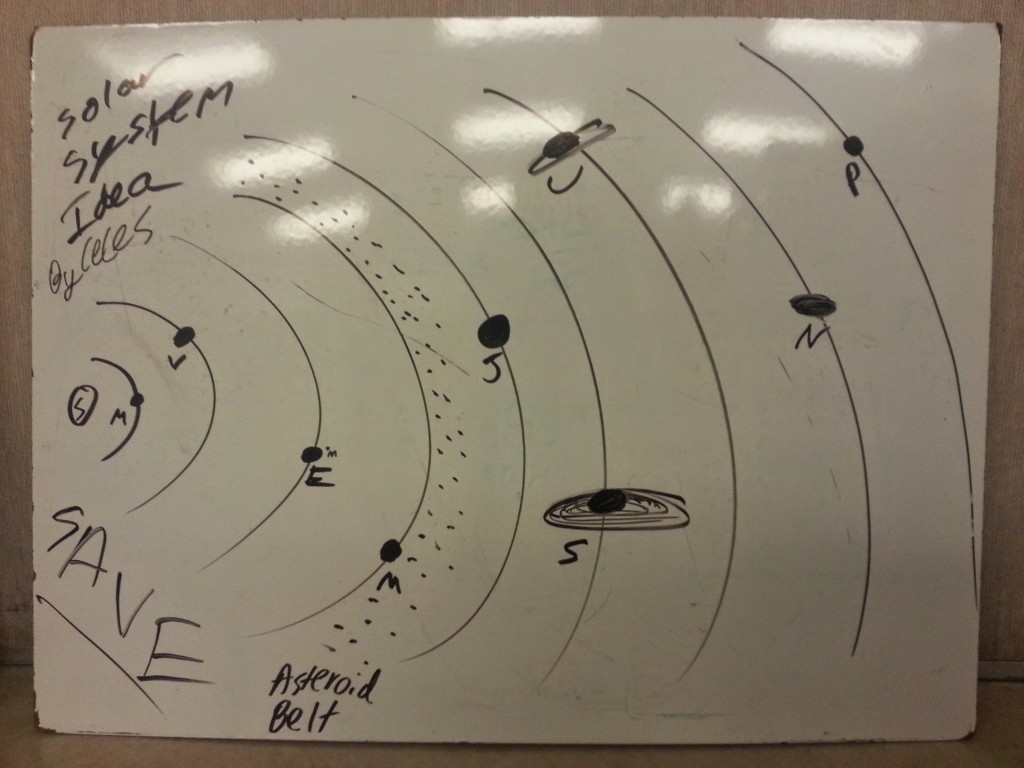 photo of early whiteboard drawing of solar system