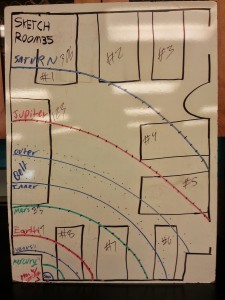 photo of whiteboard with orbits sketched out
