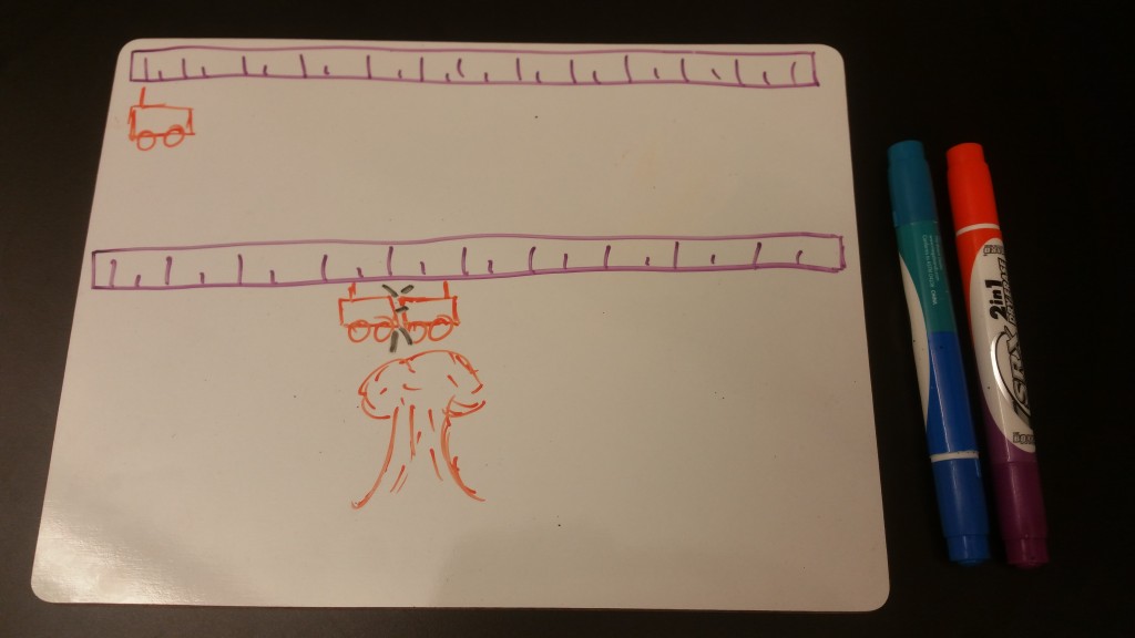 image of small whiteboard with diagram on it